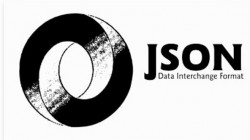 Send HTML Form Data as JSON via Ajax