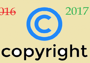 Display Dynamic Year in copyright text in footer in WordPress
